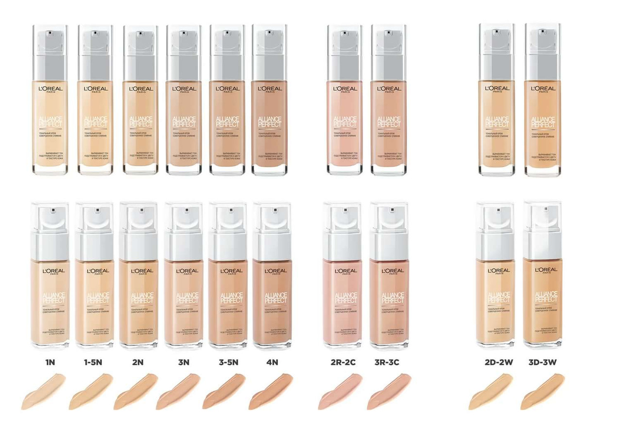 Loreal Alliance perfect тональный крем тона