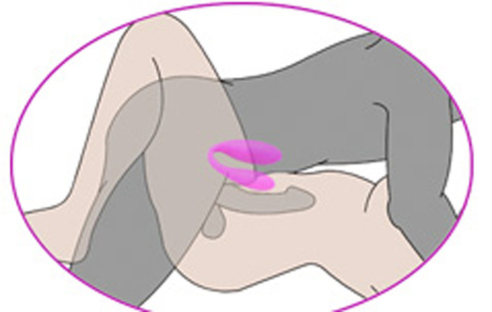 Вибратор С Фрикциями