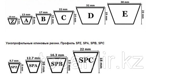 Ремни Клиновые Купить В Уфе Адреса Магазинов