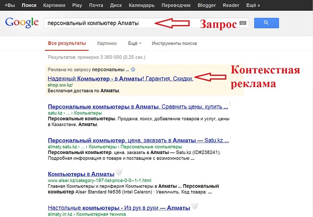 Заработок в интернете в казахстане