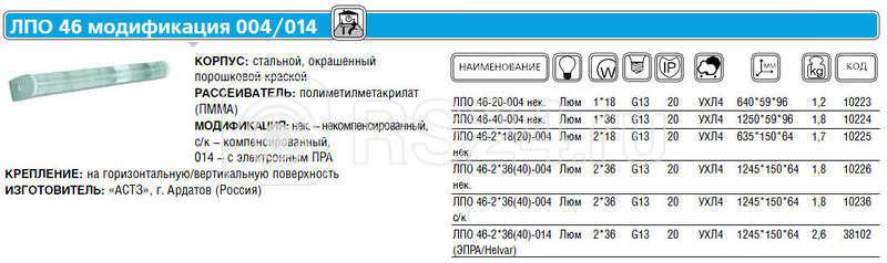 Светильник ЛПО46-2х36(40)-014 ЭПРА - фото 1 - id-p63597315