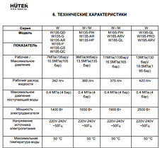 Мойка HUTER W135-AR, фото 3