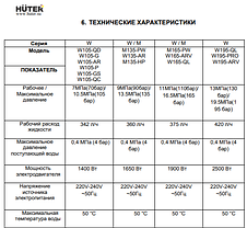 Мойка HUTER W135-AR, фото 2