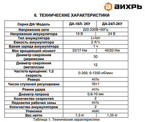 Дрель-шуруповерт ВИХРЬ ДА-14,4Л-2, фото 2