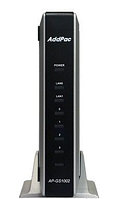 VoIP-GSM шлюз AddPac AP-GS1002A