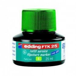Заправщик для маркеров Edding FTK—25 зеленый, фото 2
