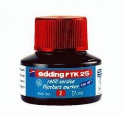 Заправщик для маркеров Edding FTK—25 красный, фото 2