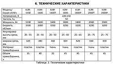 Газонокосилка электрическая ELM-11А32 Huter, фото 3