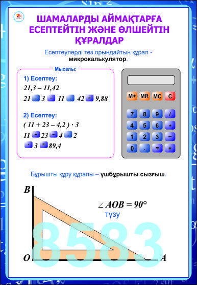 Плакат Помогайка по математике начальный уровень шпаргалка