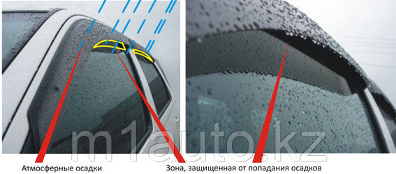 Ветровики/Дефлекторы боковых окон c хромированным молдингом на Toyota Camry 40/Тойота камри 40 2006-