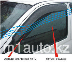Ветровики/Дефлекторы окон на Mitsubishi Outlander/Митсубиши Аутлендер 2012 - - фото 1 - id-p2674259