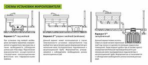 Жироуловитель GG-3000 -3000 литров, фото 2