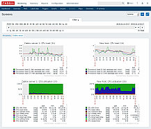 Внедрение, Мониторинг и настройка ZABBIX, фото 3
