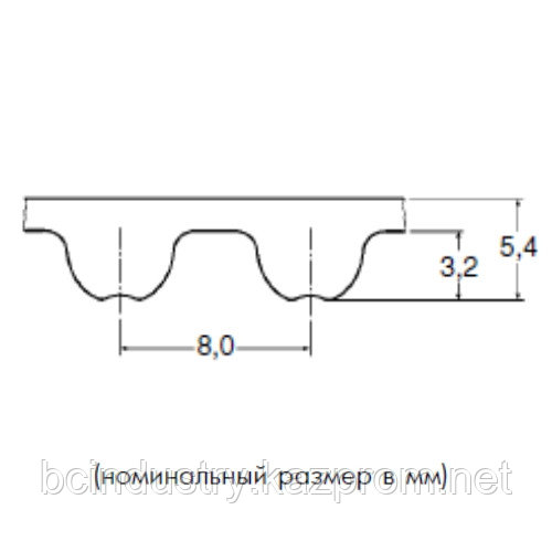 8M 2200 25 ремень Optibelt Omega - фото 1 - id-p61720489