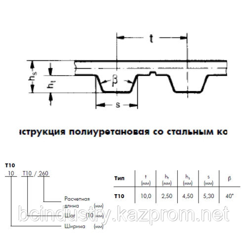 T10 960 25 ремень optibelt ALPHA TORQUE