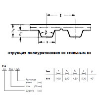 T10 960 25 ремень optibelt ALPHA TORQUE