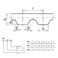 AT10 20-2 47 Зубчатый шкив Optibelt ZRS fuer zyl Bohrung