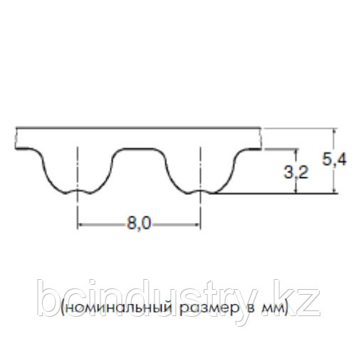 8M 1040 86 ремень Optibelt Omega - фото 1 - id-p61721171