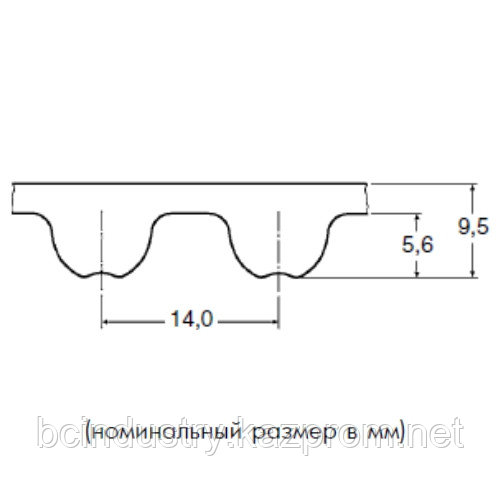 14M 1400 115   ремень Optibelt Omega