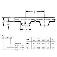 T5 840 10   ремень Optibelt ALPHA Power