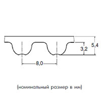 8M 2240 20   ремень Optibelt Omega