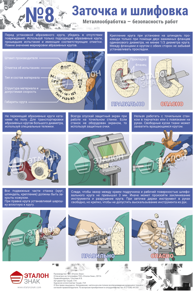 станки шлифовально-заточной группы 1000*1400 винил. плакат деревообрабатывающих станков. абразивно-заточной станок техника безопасности. плакаты по металлообработке. шлифовальный станок инструкция по охране труда.