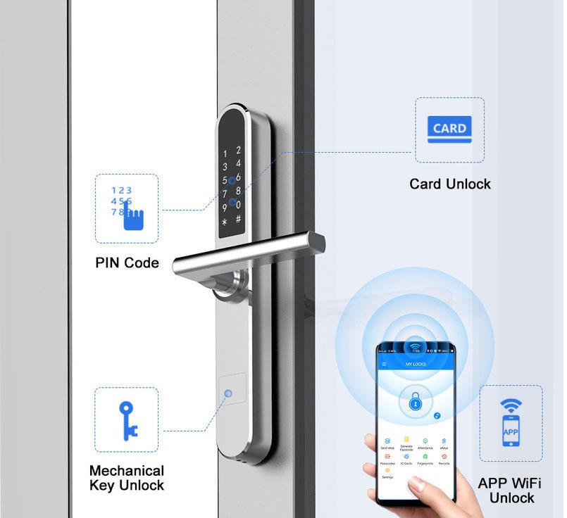 Электронный замок SmartLock S31A