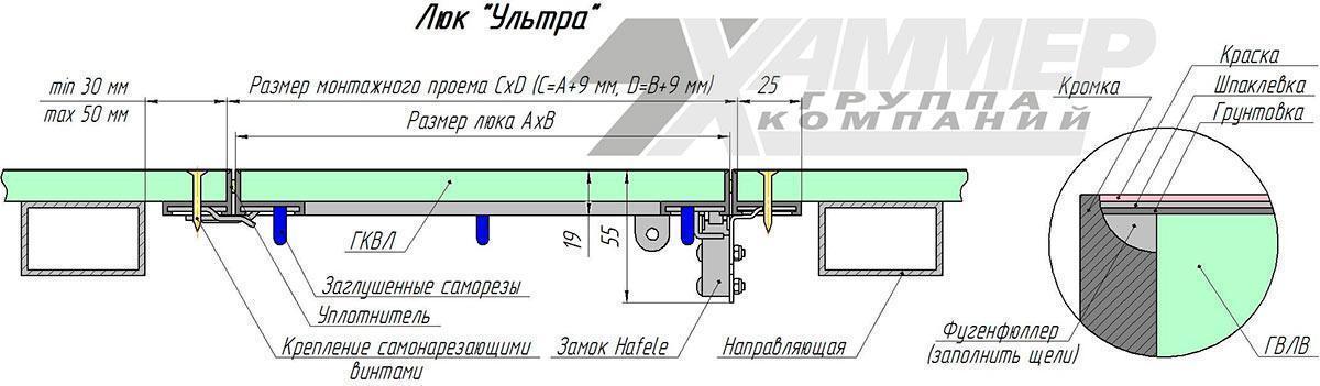 ЛЮКИ ПОД ПОКРАСКУ В ПОТОЛОК "УЛЬТРА", размер 250*200 - фото 8 - id-p64304870