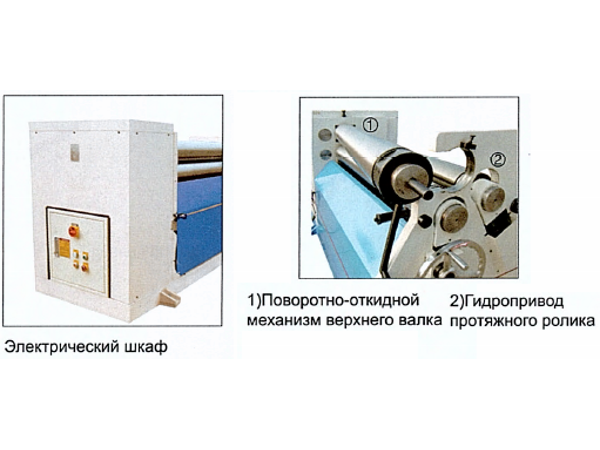 Станки вальцовочные электромеханические серии Stalex HER - фото 2 - id-p64325547