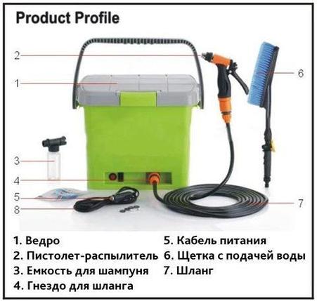 Комплект для мойки автомобиля «Ведро-кешер» высокого давления MG-CW001, фото 2