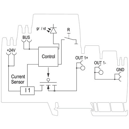 Контроль нагрузки AMG ELM-2F CL2, фото 2