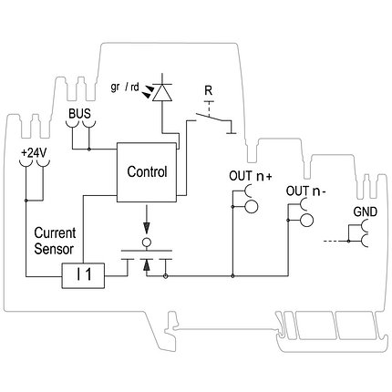 Контроль нагрузки AMG ELM-Q2244, фото 2