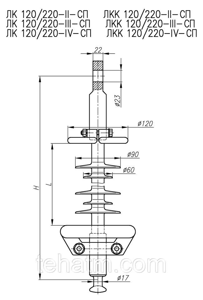 ЛК 120/220-II, ЛКК 120/220-II, ЛК 120/220-III, ЛКК 120/220-III, ЛК 120/220-IV, ЛКК 120/220-IV, изоляторы