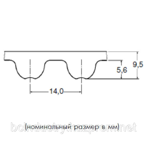 14MHP 1400 40   ремень Optibelt Omega HP