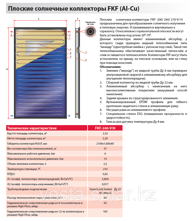 Плоский солнечный коллектор 2.3 м.2 (Германия) - фото 1 - id-p64474032