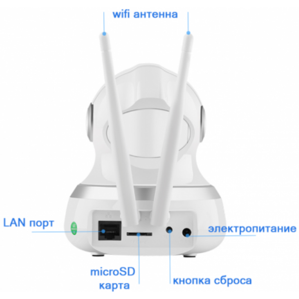 ÐÐ½ÑÑÑÐµÐ½Ð½ÑÑ Ð¿Ð¾Ð²Ð¾ÑÐ¾ÑÐ½Ð°Ñ IP ÐºÐ°Ð¼ÐµÑÐ° 2Mp Ñ Ð¼Ð¸ÐºÑÐ¾ÑÐ¾Ð½Ð¾Ð¼ Ð¸ Ð´Ð¸Ð½Ð°Ð¼Ð¸ÐºÐ¾Ð¼ Millenium Smart PTZ