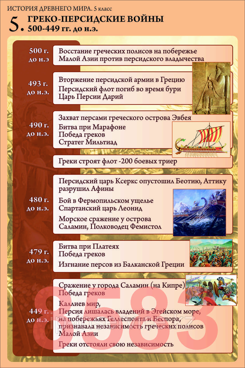 Плакаты История древнего мира 5 класс - фото 4 - id-p64497285
