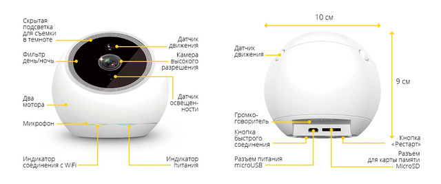 Компактная поворотная облачная Wi-Fi IP камера для помещений Amaryllo ATOM 2