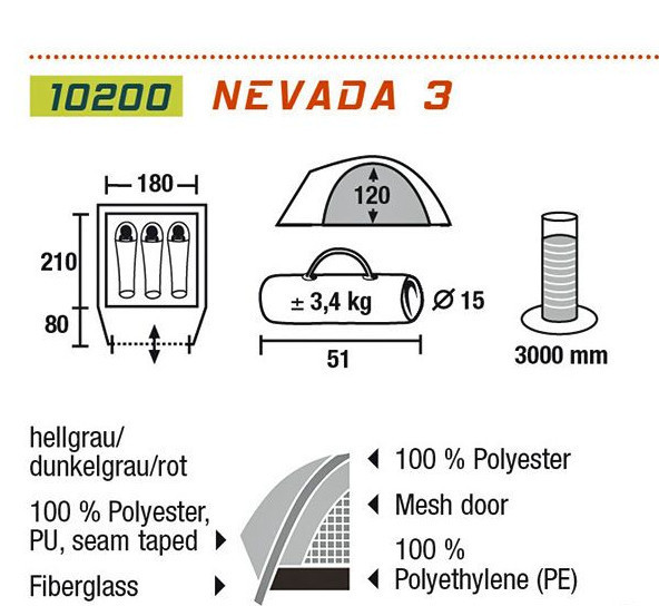 Палатка двухслойная High Peak Nevada 3, Кол-во человек: 3, Входов/комнат: 1/1, Тамбуров: 1, Внутренняя палатка