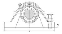 SYNT 55 LTS узел SKF