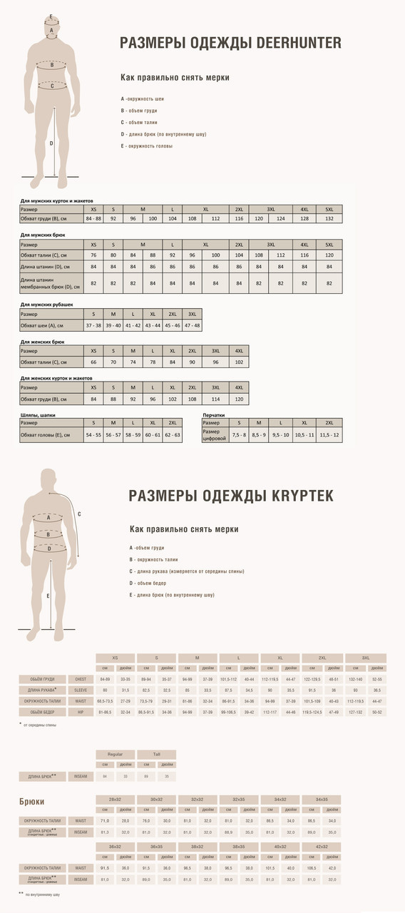 Маскировочный костюм Deerhunter Sneaky 3D, Цвет: Лиственный лес, Размер: 52-54 (L\XL), (2165)