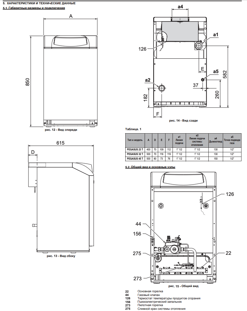 Газовый Чугунный котёл Ferroli Pegasus 45 T - фото 2 - id-p64553725