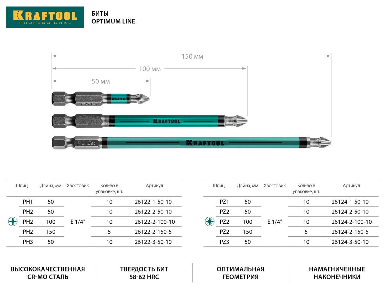 Optimum Line Биты, PH1, 50 мм, тип хвостовика E 1/4", 10 шт в блистере, KRAFTOOL (26122-1-50-10) - фото 5 - id-p64563310