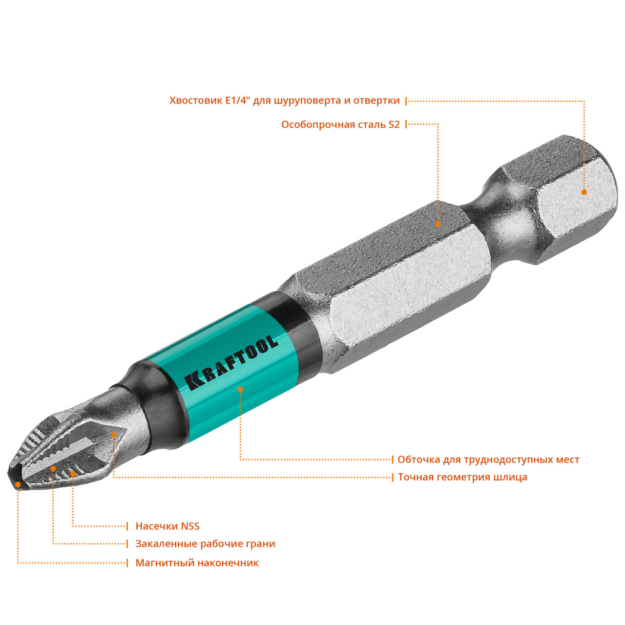 Optimum Line Биты, PH2, 50 мм, тип хвостовика E 1/4", 10 шт в блистере, KRAFTOOL (26122-2-50-10) - фото 3 - id-p64563313