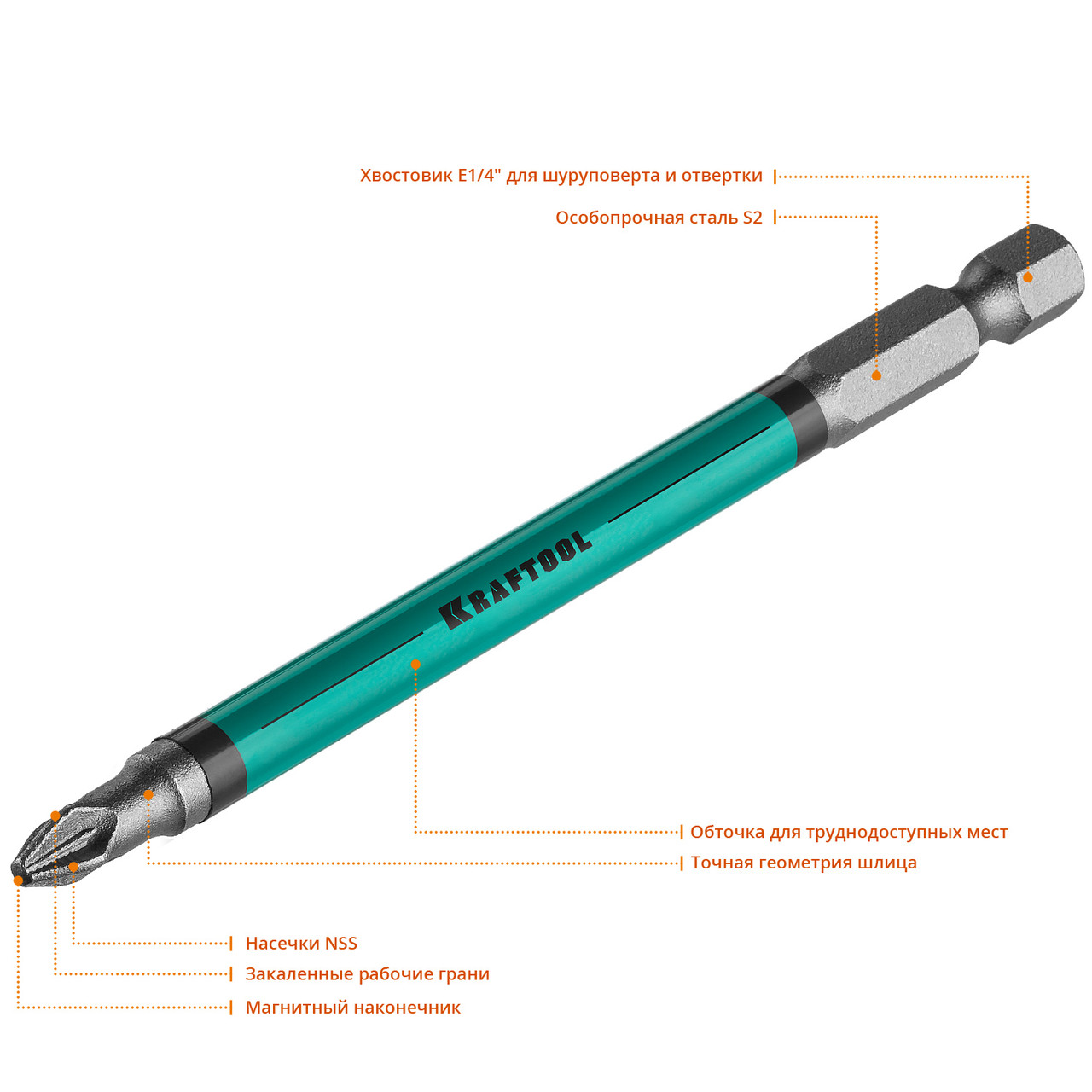 Optimum Line Биты, PZ2, тип хвостовика E 1/4", 100 мм, 10 шт в блистере, KRAFTOOL (26124-2-100-10) - фото 3 - id-p64563316