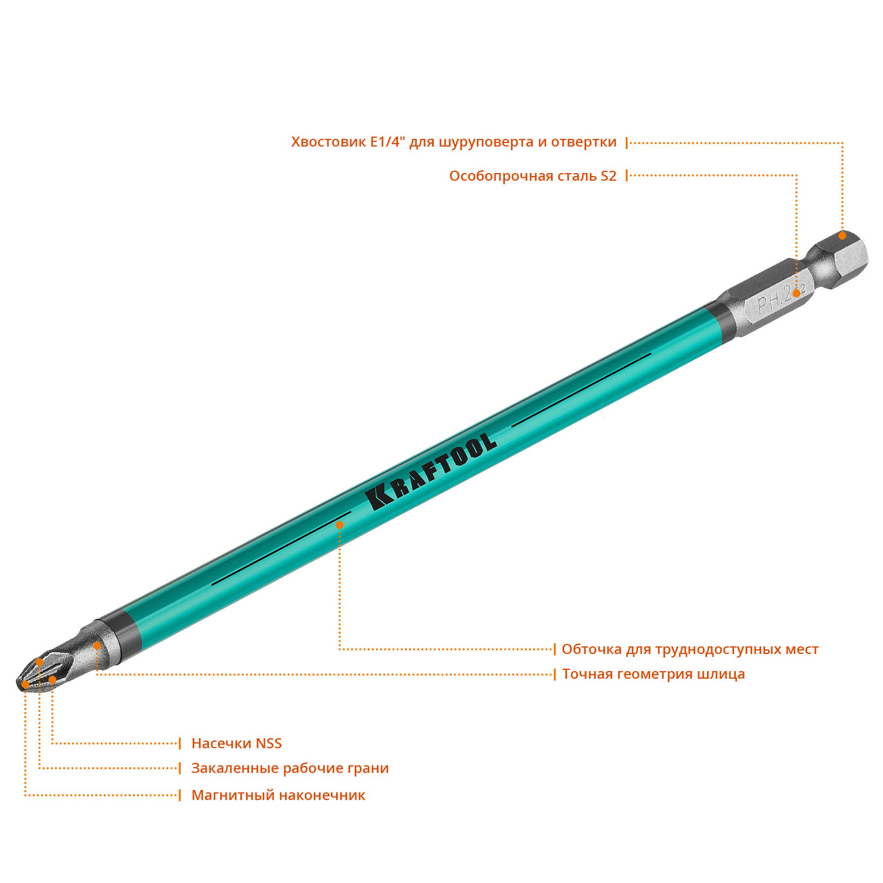 Optimum Line Биты, PZ2, тип хвостовика E 1/4", 150 мм, 5 шт в блистере, KRAFTOOL (26124-2-150-5) - фото 3 - id-p64563317