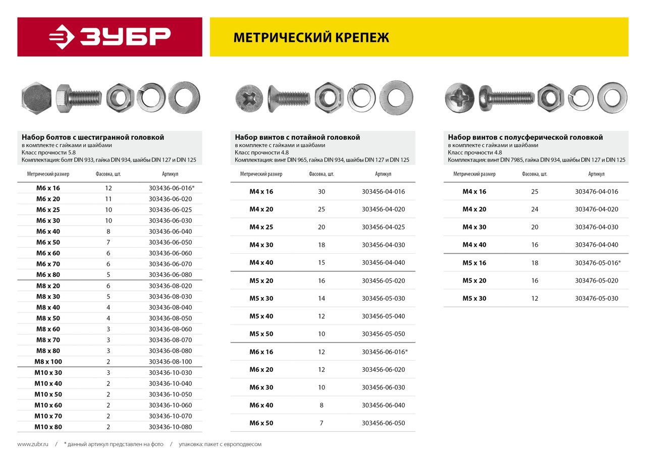 Винт (DIN7985) в комплекте с гайкой (DIN934), шайбой (DIN125), шайбой пруж. (DIN127), M4 x 20 мм, 24 шт, ЗУБР - фото 5 - id-p64563454