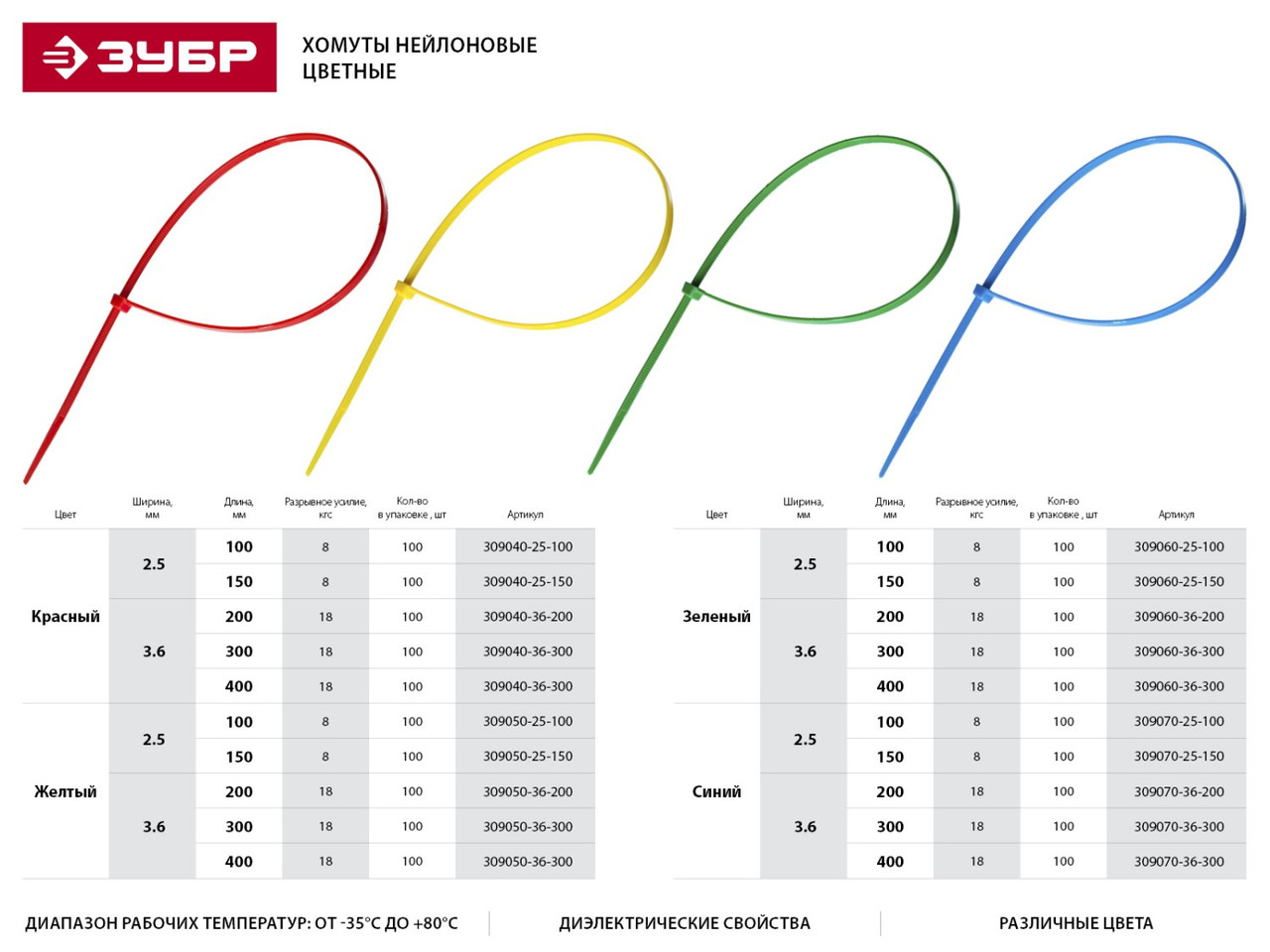 Кабельные стяжки зеленые КС-З1, 3.6 x 300 мм, 100 шт, нейлоновые, ЗУБР Профессионал (309060-36-300) - фото 5 - id-p64563463