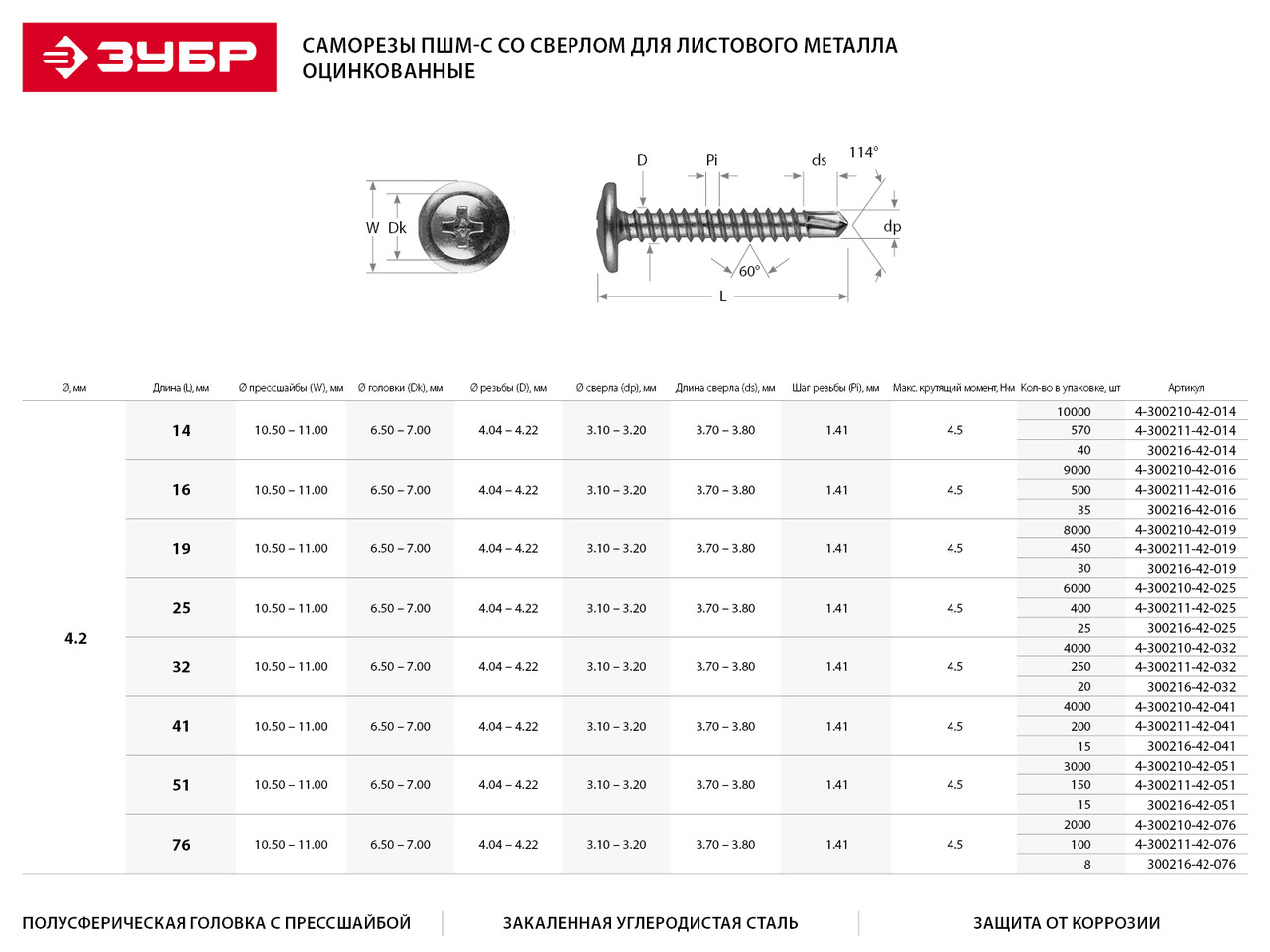 Саморезы ПШМ-С со сверлом для листового металла, 14 х 4.2 мм, 570 шт, ЗУБР - фото 3 - id-p64563544