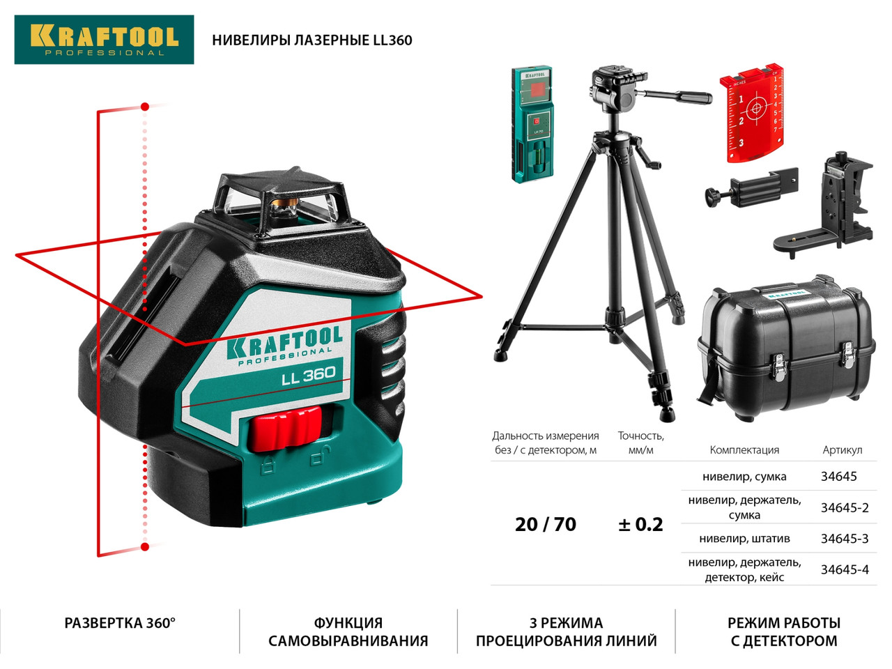 KRAFTOOL LL360 нивелир лазерный, 2х360° , 20м/70м, IP54, точн. +/-0,2 мм/м, в коробке (34645) - фото 8 - id-p64563649